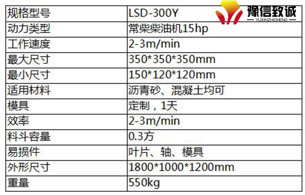 攔水帶滑模機參數